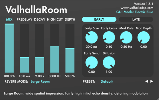 Valhalla Room v1.5.1 VST Crack Plus Keygen [Latest] 2021
